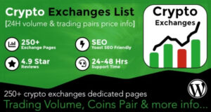 Cryptocurrency Exchanges List Pro – WordPress Plugin